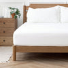 Easy Care 144 Thread Count Polycotton Fitted Sheet White